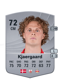 Maurits Kjaergaard Common 72 OVR