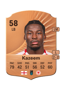 Al-Amin Kazeem Rare 58 OVR