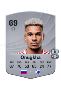 German Onugkha Common 69 OVR