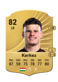 Milos Kerkez Rare 82 OVR