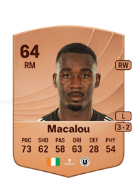 Issouf Macalou Common 64 OVR