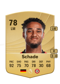 Kevin Schade Common 78 OVR