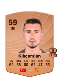 Ekrem Kılıçarslan Common 59 OVR
