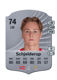 Andreas Schjelderup Rare 74 OVR