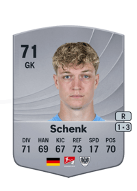 Johannes Schenk Common 71 OVR