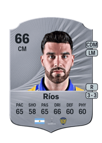 Rubén Darío Ríos Rare 66 OVR