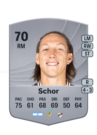Ignacio Schor Common 70 OVR