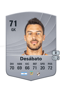 Andrés Desábato Common 71 OVR
