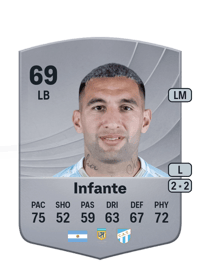 Juan Infante Common 69 OVR