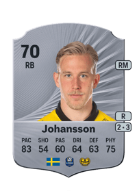 Herman Johansson Rare 70 OVR