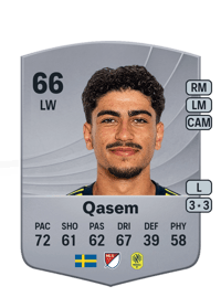 Ahmed Qasem Common 66 OVR