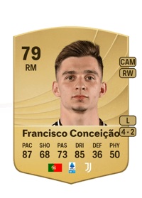 Francisco Conceição Common 79 OVR