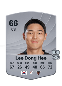 Lee Dong Hee Common 66 OVR