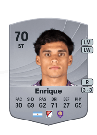 Ramiro Enrique Common 70 OVR