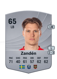 Oliver Zandén Common 65 OVR