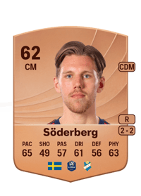 Noah Söderberg Common 62 OVR