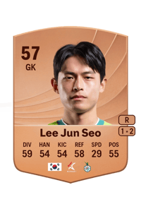 Lee Jun Seo Common 57 OVR