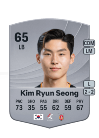 Kim Ryun Seong Common 65 OVR