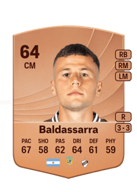 Franco Baldassarra Common 64 OVR