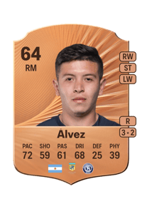 Gonzalo Álvez Rare 64 OVR