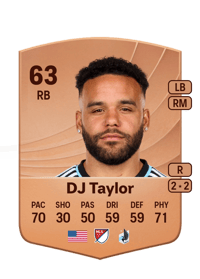 DJ Taylor Common 63 OVR