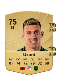 Myrto Uzuni Common 75 OVR