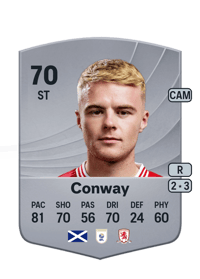 Tommy Conway Common 70 OVR