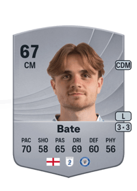 Lewis Bate Common 67 OVR