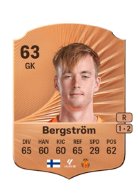 Lucas Bergström Rare 63 OVR