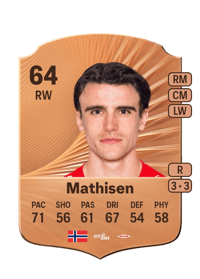 Ulrik Mathisen Rare 64 OVR