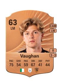 Harry Vaughan Rare 63 OVR