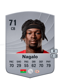 Adamo Nagalo Common 71 OVR
