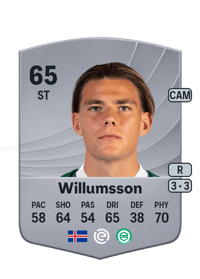 Brynjólfur Willumsson Common 65 OVR