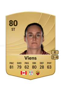 Évelyne Viens Common 80 OVR
