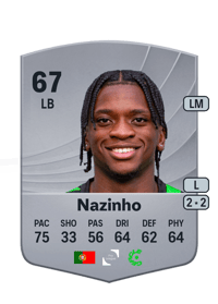 Nazinho Common 67 OVR