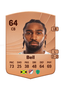 Jon Bell Common 64 OVR