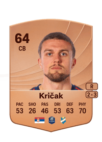 Ivan Kričak Common 64 OVR