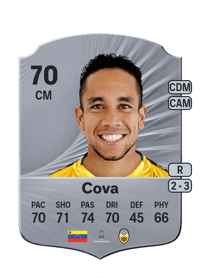 Maurice Cova Rare 70 OVR