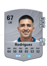 Ignacio Agustín Rodríguez Common 67 OVR