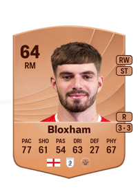 Tom Bloxham Common 64 OVR