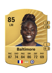 Sandy Baltimore Rare 85 OVR