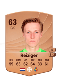 Daan Reiziger Common 63 OVR