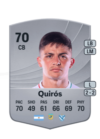 Aarón Quirós Common 70 OVR