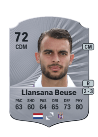 Enric Llansana Beuse Rare 72 OVR