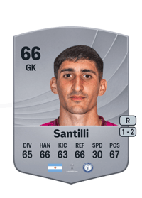Gino Santilli Common 66 OVR