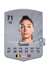 Amber Tysiak Common 71 OVR