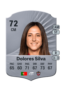 Dolores Silva Rare 72 OVR
