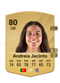 Andreia Jacinto Common 80 OVR