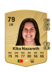 Kika Nazareth Common 79 OVR
