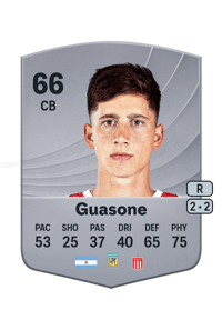 Juan Cruz Guasone Common 66 OVR